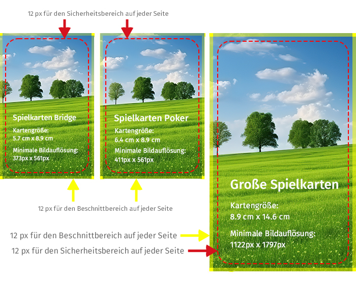Spielkarten Abmessungen